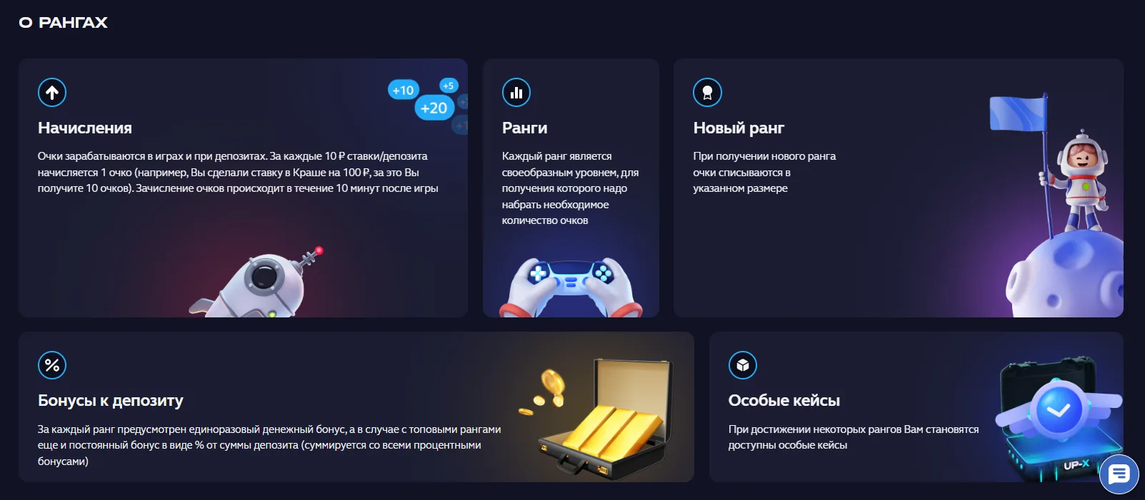 О рангах UPX